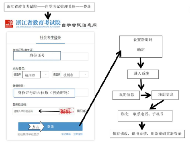 2023年10月浙江自学考试本科学历网上报名预计7月初