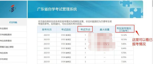 点击查看>>广东2023年10月超详细的自考本科报名流程! 点击查看>>广东2023年10月超详细的自考本科报名流程!