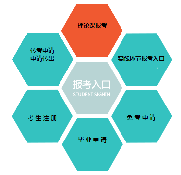 辽宁省2023年10月自考新生理论课网上报名时间为2023年9月6日至9月10日 辽宁省2023年10月自考新生理论课网上报名时间为2023年9月6日至9月10日