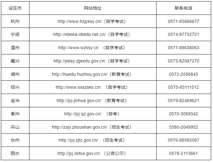 浙江2023下半年自考网上报名入口将于7月3日开通，报名入口仅开通5天