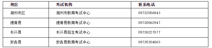 浙江省湖州市2023年10月本科自考网上报名官网入口什么时候开通关闭? 浙江省湖州市2023年10月本科自考网上报名官网入口什么时候开通关闭?