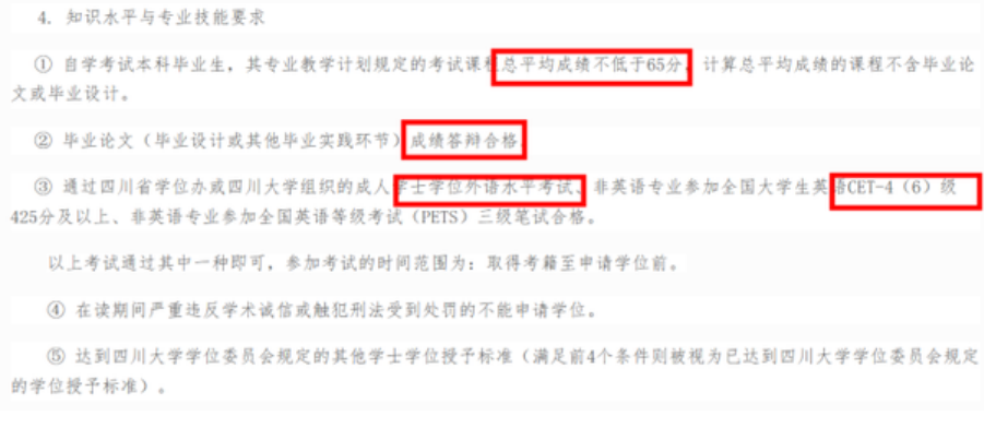 自考本科学位证该怎么拿?有什么要求吗? 自考本科学位证该怎么拿?有什么要求吗?