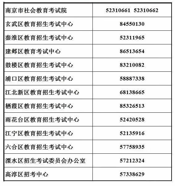 江苏南京2023年6月自学考试毕业证书领取通知 江苏南京2023年6月自学考试毕业证书领取通知