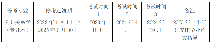 上海华东师范大学关于2023年下半年高教自考新生报名公告及友情提示 上海华东师范大学关于2023年下半年高教自考新生报名公告及友情提示