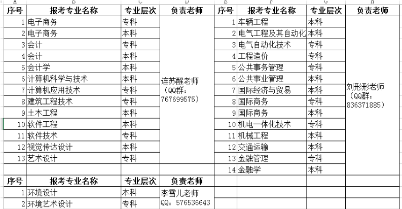江苏南京理工大学自考助学2023年10月考试报名通知 江苏南京理工大学自考助学2023年10月考试报名通知