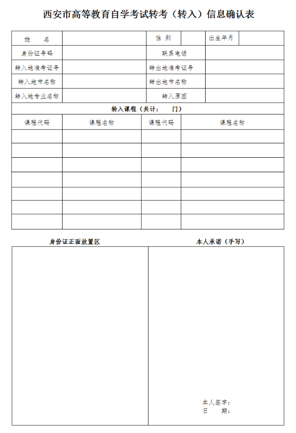 陕西西安2023下半年自学考试电子档案(转入)信息确认工作即将开始 陕西西安2023下半年自学考试电子档案(转入)信息确认工作即将开始