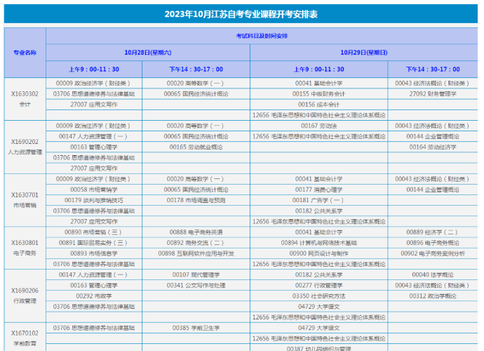 2023年10月江苏自考考试日程表和开考课程