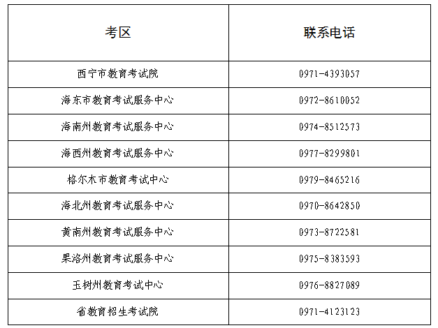 青海2023下半年自学考试打印准考证及考前温馨提示 青海2023下半年自学考试打印准考证及考前温馨提示