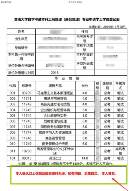 广东暨南大学2023年11月自考本科毕业生申请学士学位的通知 广东暨南大学2023年11月自考本科毕业生申请学士学位的通知