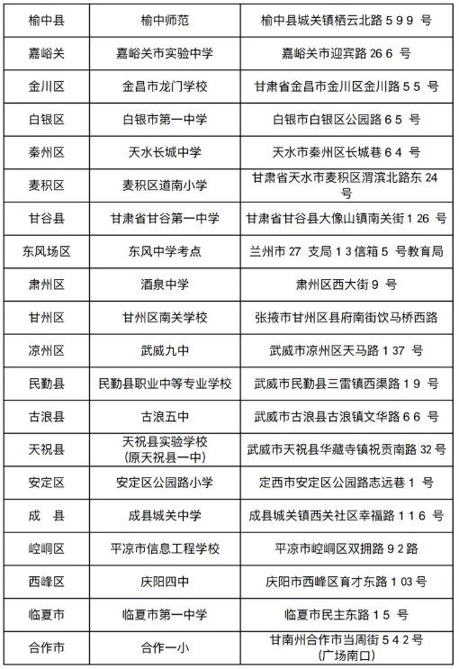 2023年下半年甘肃省高等教育自学考试考点地址统计表