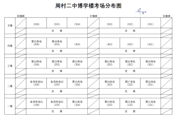 山东淄博市2023年10月高等教育自学考试考点考场平面图 山东淄博市2023年10月高等教育自学考试考点考场平面图