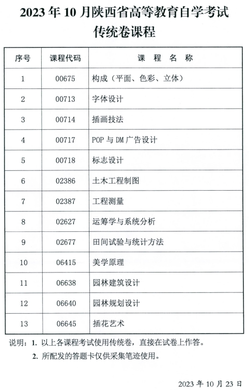 陕西省2023年10月自学考试传统卷课程、专用答题卡课程信息