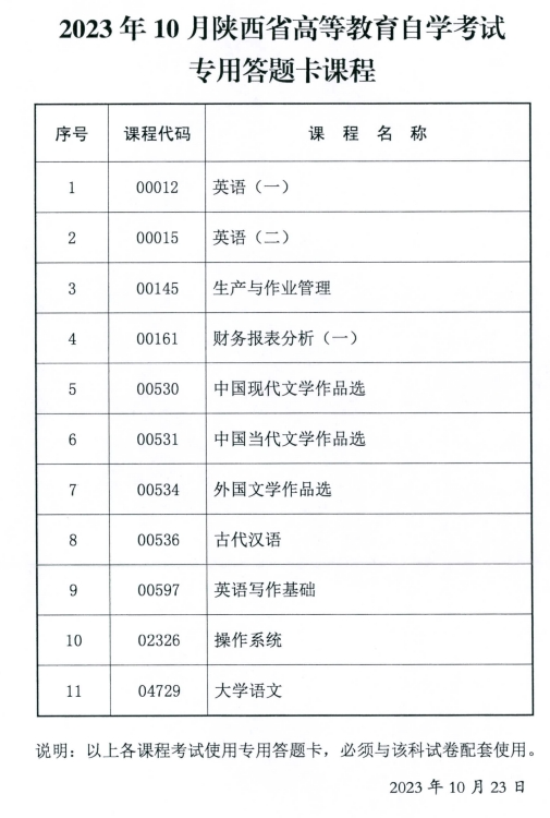 陕西省2023年10月自学考试传统卷课程、专用答题卡课程信息