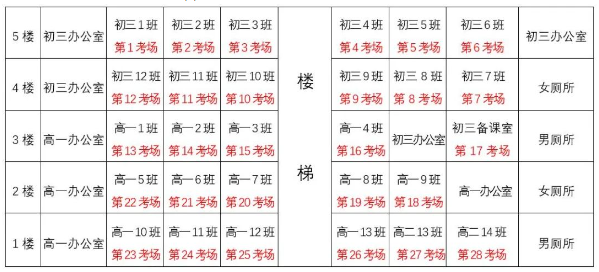 四川达州2023年10月高等教育自学考试考点详情