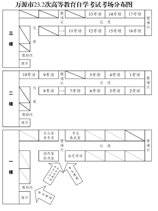 四川达州2023年10月高等教育自学考试考点详情