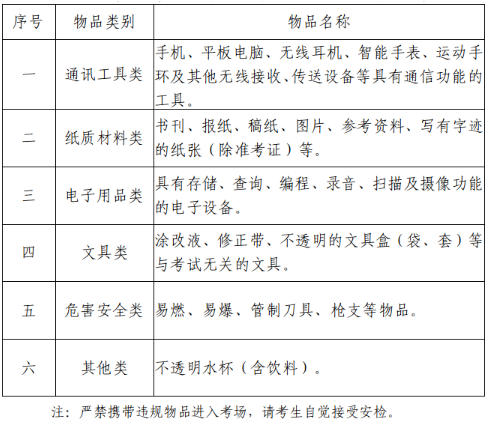 广东佛山2023年10月高等教育自学考试考前温馨提示 广东佛山2023年10月高等教育自学考试考前温馨提示