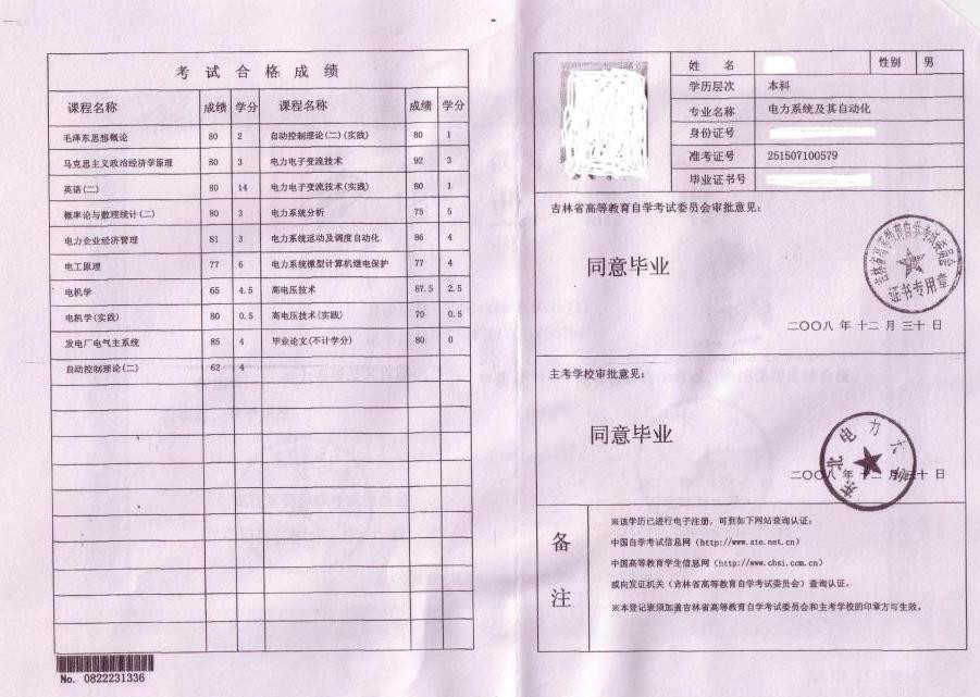 吉林省东北电力大学2023上半年成人学士学位申请通知 吉林省东北电力大学2023上半年成人学士学位申请通知