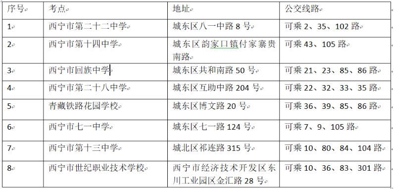 青海西宁考区2023年上半年自考考点时间及考点地址须明白 青海西宁考区2023年上半年自考考点时间及考点地址须明白