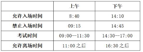 必看!浙江宁波2023年4月自学考试考前温馨提示及考点信息 必看!浙江宁波2023年4月自学考试考前温馨提示及考点信息