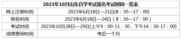 2023年6月18日(周日)开通青岛农业大学10月自考网上报名官网入口 2023年6月18日(周日)开通青岛农业大学10月自考网上报名官网入口