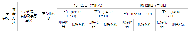 河北医科大学2023年10月自考网上报名官网入口及开考专业考试安排