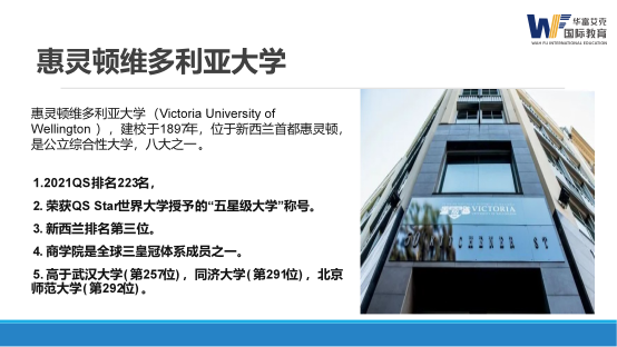惠灵顿维多利亚大学.png 惠灵顿维多利亚大学.png