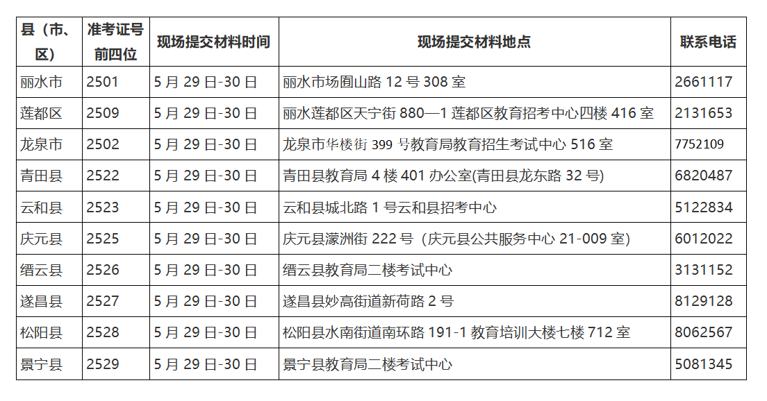 45087005f50ca6086a17cf1c8114acc4_20250522110439272.png 45087005f50ca6086a17cf1c8114acc4_20250522110439272.png