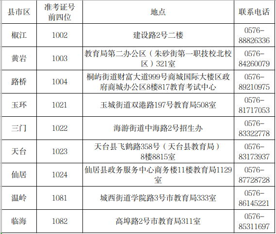 75301794a9ce0c7e98a5ede4e660c21a_20250522110135211.png 75301794a9ce0c7e98a5ede4e660c21a_20250522110135211.png