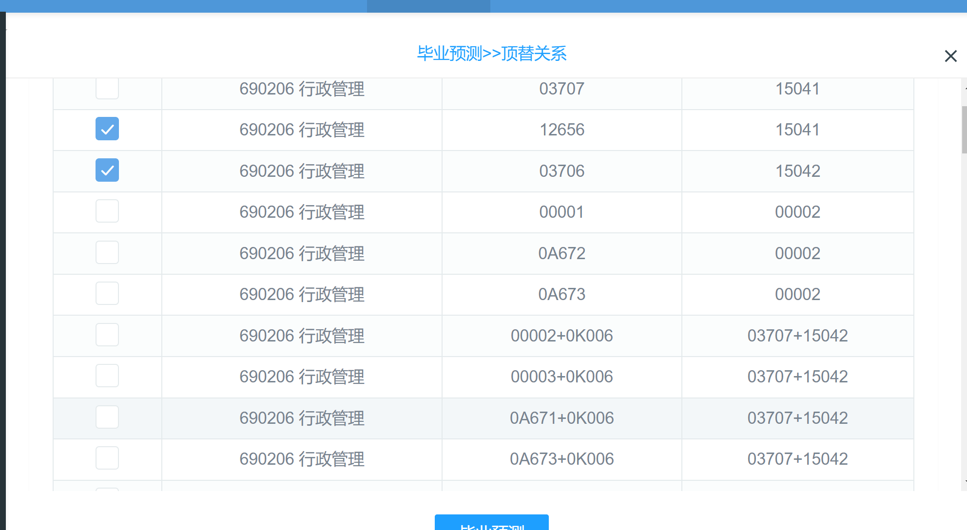 广东自考690206行政管理专科的新旧计划课程顶替关系表.png 广东自考690206行政管理专科的新旧计划课程顶替关系表.png