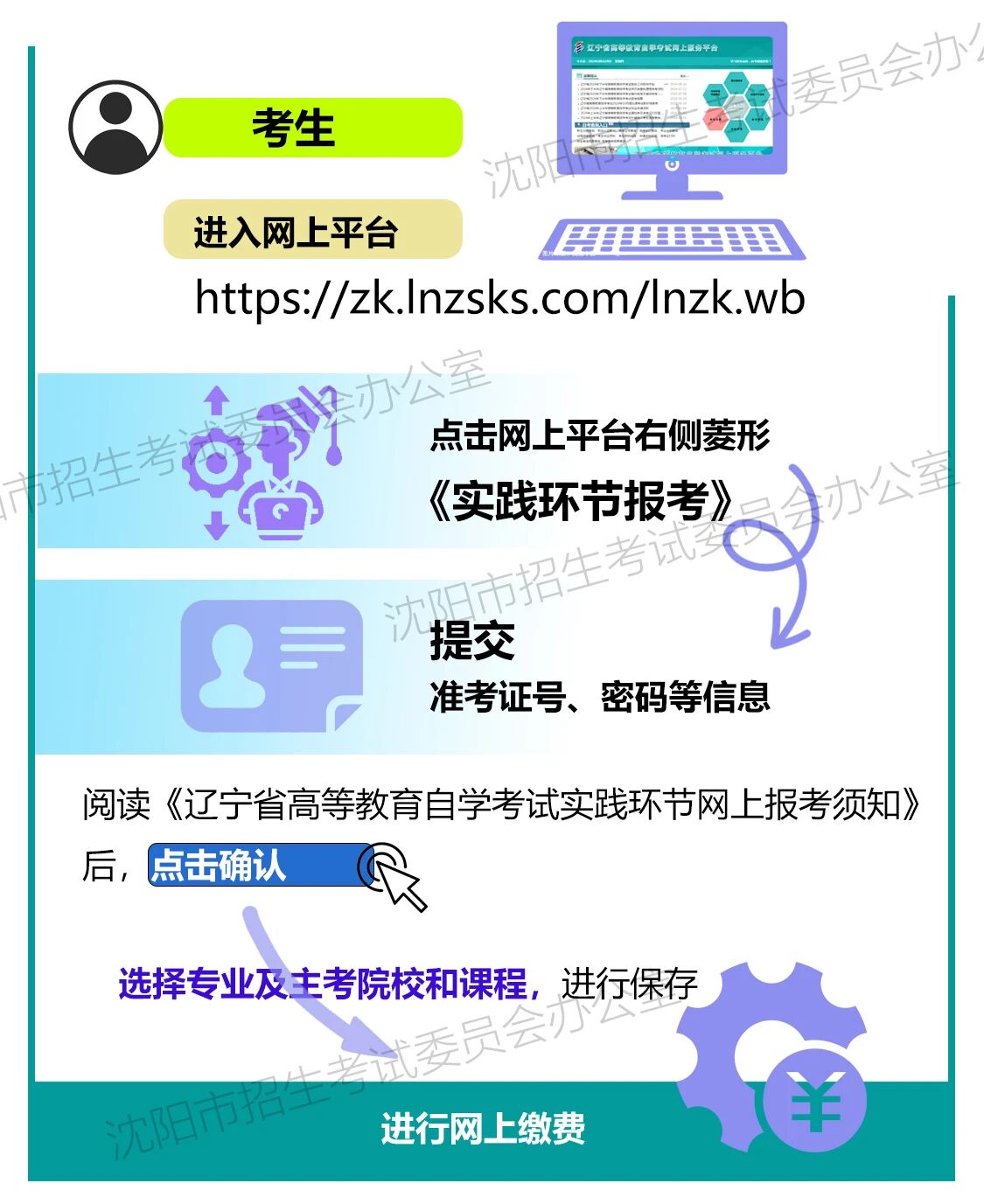 辽宁沈阳市2026年上半年高等教育自学考试报名须知4.jpg