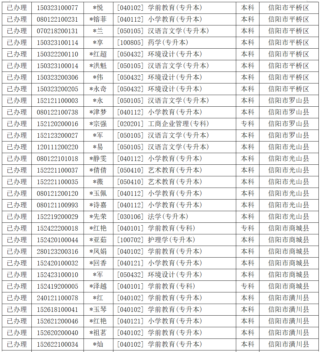 河南信阳关于2026年上半年自学考试毕业证领取的通知1.png 河南信阳关于2026年上半年自学考试毕业证领取的通知1.png