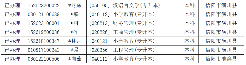 河南信阳关于2026年上半年自学考试毕业证领取的通知2.png 河南信阳关于2026年上半年自学考试毕业证领取的通知2.png