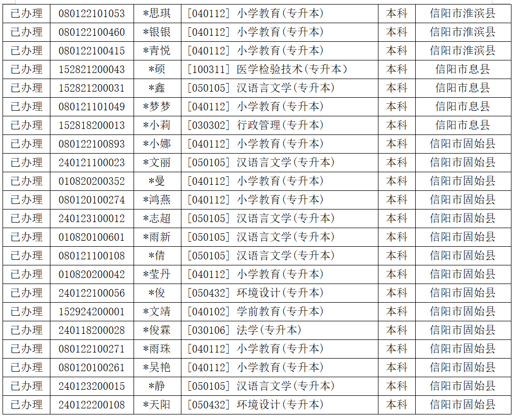 河南信阳关于2026年上半年自学考试毕业证领取的通知3.png 河南信阳关于2026年上半年自学考试毕业证领取的通知3.png