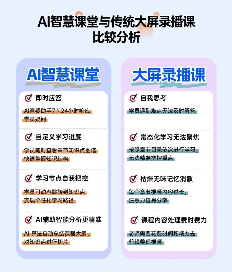 2026年9月自考智题库APP自考网课与题库更新目录6.jpg