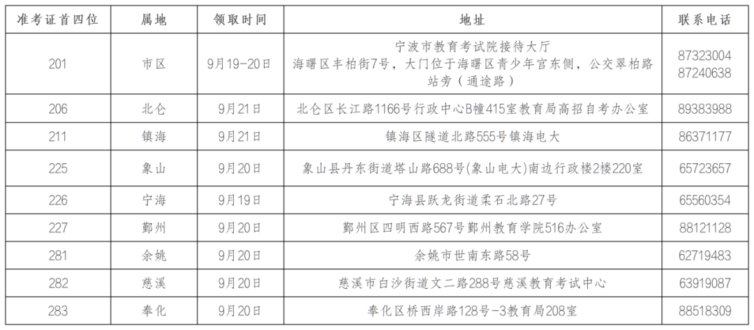 浙江宁波2026年上半年高等教育自学考试毕业证书领取公告5.png